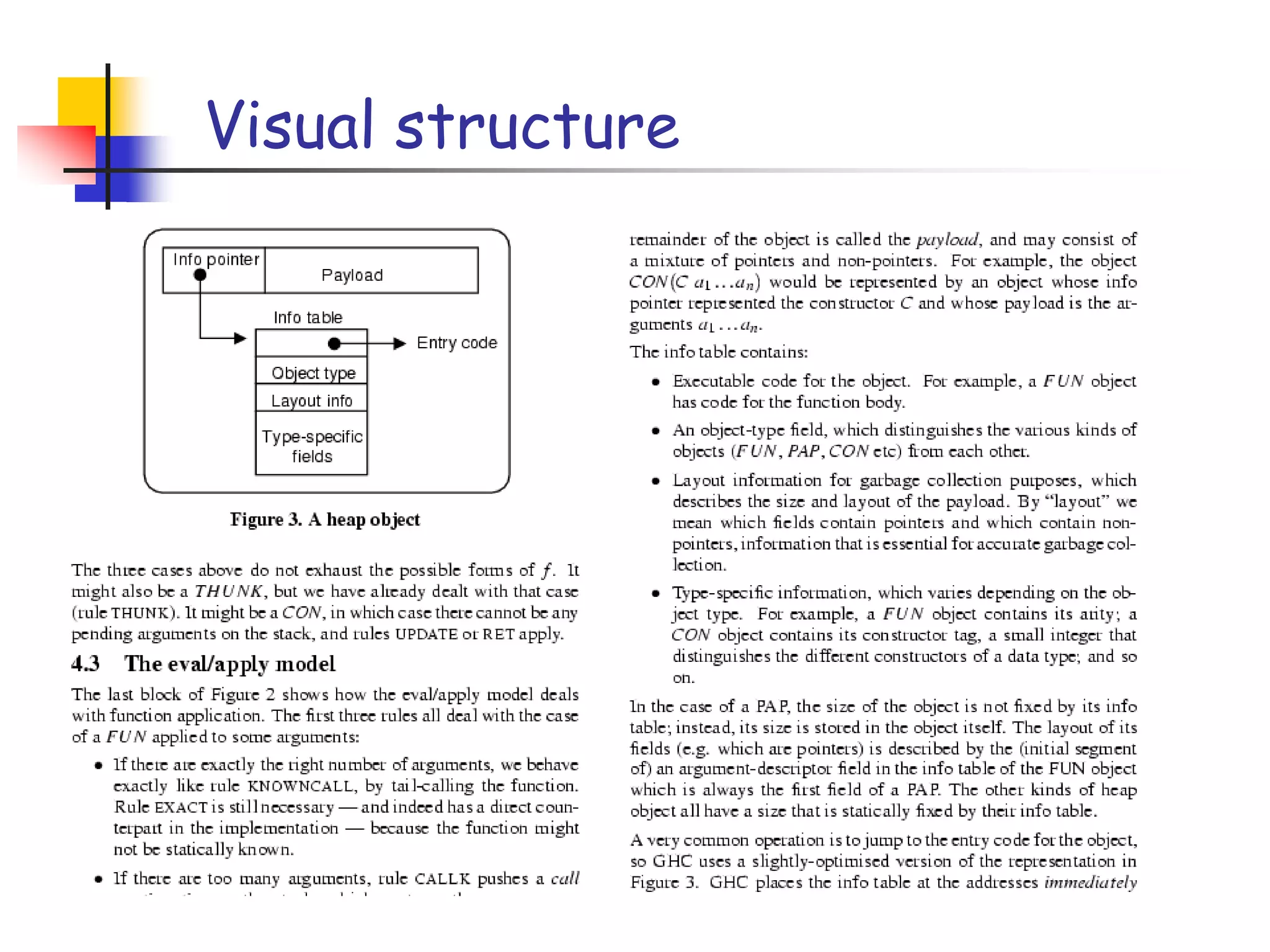 Basic stuffSubmit by the deadlineKeep to the length restrictionsDo not narrow the marginsDo not use 6pt fontOn occasion, supply supporting evidence (e.g. experimental data, or a written-out proof) in an appendixAlways use a spell checker
