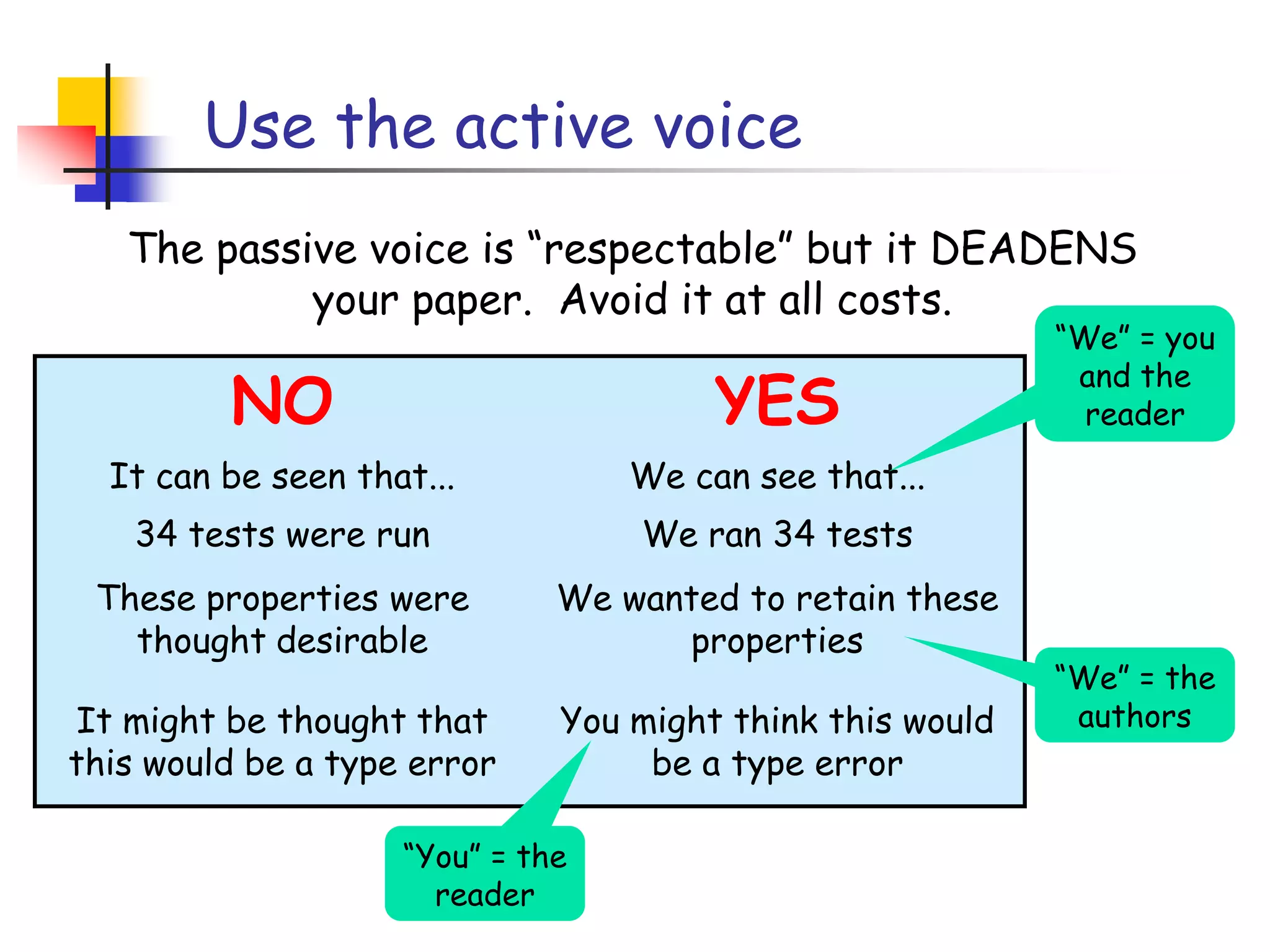 Visual structureGive strong visual structure to your paper using sections and sub-sectionsbulletsitalicslaid-out codeFind out how to draw pictures, and use them