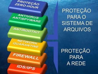 Bloqueio das configurações das soluçõesclientes.