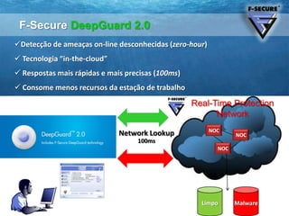 Rede CorporativaREDE INFECTADA!?ServidoresADMINISTRADOREstações de Trabalho