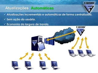  Tecnologia “in-the-cloud” 