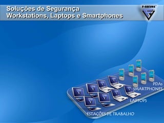 Soluções de SegurançaWorkstations, Laptops e SmartphonesPDAsSMARTPHONESLAPTOPSESTAÇÕES DE TRABALHO