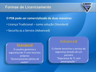  Suporte ao IPv6ControledeAplicativosControla as conexões dos aplicativos de rede.