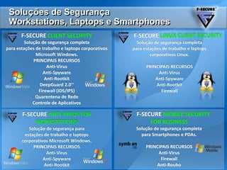 Soluções de SegurançaWorkstations, Laptops e SmartphonesF-SECURE CLIENT SECURITYSolução de segurança completa para estações de trabalho e laptops corporativos Microsoft Windows.PRINCIPAIS RECURSOSAnti-VirusAnti-SpywareAnti-RootkitDeepGuard 2.0TMFirewall (IDS/IPS)Quarentena de RedeControle de AplicativosF-SECURE LINUX CLIENT SECURITYSolução de segurança completa para estações de trabalho e laptopscorporativos Linux.PRINCIPAIS RECURSOSAnti-VirusAnti-SpywareAnti-RootkitFirewall       F-SECURE MOBILE SECURITYFOR BUSINESSSolução de segurança completa para Smartphones e PDAs.PRINCIPAIS RECURSOSAnti-VirusFirewallAnti-RouboF-SECURE ANTI-VIRUS FOR WORKSTATIONSSolução de segurança para estações de trabalho e laptopscorporativos Microsoft Windows.PRINCIPAIS RECURSOSAnti-VirusAnti-SpywareAnti-Rootkit