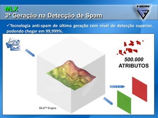  Sem ação do usuário. 
