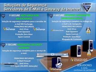 Soluções de SegurançaServidores de E-Mail e Gateway de InternetF-SECURE MESSAGING SECURITYGATEWAYSolução de segurança completa para o serviço de e-mail.PRINCIPAIS RECURSOSE-Mail FirewallAnti-VirusAnti-Spam (99,999% detecção)F-SECURE INTERNET GATEKEEPER(WINDOWS/LINUX)Solução de segurança completa no tráfego de e-mail e de navegação.PRINCIPAIS RECURSOSAnti-VirusAnti-SpywareSpam ControlProteção Zero-HourBloqueio de ConteúdoF-SECURE ANTI-VIRUS FOR MS EXCHANGESolução de segurança completa para o servidor de  e-mail MS Exchange.PRINCIPAIS RECURSOSAnti-VirusAnti-Spyware Proteção Zero-HourSpam ControlSERVIDORESE-MAILGATEWAY DE INTERNET