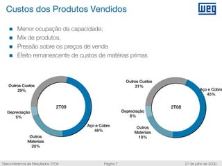 Custos dos Produtos Vendidos

         Menor ocupação da capacidade;
         Mix de produtos,
         Pressão sobre os preços de venda
         Efeito remanescente de custos de matérias primas



                                                            Outros Custos
    Outros Custos                                               31%
        29%                                                                                Aço e Cobre
                                                                                              45%


                                2T09                                        2T08
   Depreciação                                            Depreciação
       5%                                                     6%

                                       Aço e Cobre               Outros
                                          46%                   Materiais
                Outros                                            18%
               Materiais
                 20%



Teleconferência de Resultados 2T09             Página 7                            27 de julho de 2009
 