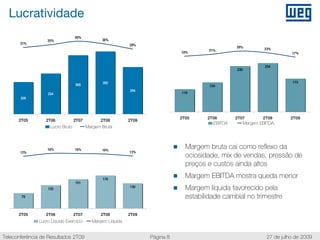 Lucratividade
                                   40%
                   35%                           36%
       31%                                                   29%
                                                                                                    26%            23%
                                                                                         21%
                                                                               18%                                            17%


                                                                                                                   254
                                                                                                    238


                                                 392                                                                          173
                                   368                                                   154
                                                             294
                   254                                                         118
       200




                                                                               2T05     2T06        2T07          2T08        2T09
      2T05        2T06             2T07         2T08         2T09
                                                                                           EBITDA         Margem EBITDA
                     Lucro Bruto          Margem Bruta



                   16%             16%           16%
                                                                                 Margem bruta cai como reflexo da
       12%                                                   13%
                                                                                 ociosidade, mix de vendas, pressão de
                                                                                 preços e custos ainda altos

                                                 170
                                                                                 Margem EBITDA mostra queda menor
                                   151
                   120
                                                             130
                                                                                 Margem líquida favorecido pela
       79                                                                        estabilidade cambial no trimestre

      2T05        2T06             2T07         2T08         2T09
               Lucro Líquido Exercício      Margem Líquida


Teleconferência de Resultados 2T09                                  Página 8                                        27 de julho de 2009
 