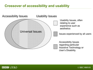 Crossover of accessibility and usability Usability Issues Accessibility Issues Accessibility Issues  regarding particular  Assistive Technology or  User ’ s Disability Issues experienced by all users   Usability Issues, often relating to user experience such as aesthetics   Universal Issues 