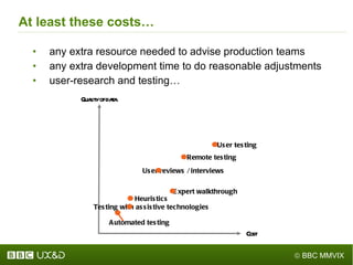 At least these costs… any extra resource needed to advise production teams any extra development time to do reasonable adjustments user-research and testing… Quality of data User testing User reviews / interviews Remote testing Expert walkthrough Heuristics Automated testing Testing with assistive technologies Cost 