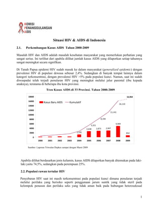 1
Situasi HIV & AIDS di Indonesia
2.1. Perkembangan Kasus AIDS Tahun 2000-2009
Masalah HIV dan AIDS adalah masalah kesehatan masyarakat yang memerlukan perhatian yang
sangat serius. Ini terlihat dari apabila dilihat jumlah kasus AIDS yang dilaporkan setiap tahunnya
sangat meningkat secara signifikan.
Di Tanah Papua epidemi HIV sudah masuk ke dalam masyarakat (generalized epidemic) dengan
prevalensi HIV di populasi dewasa sebesar 2,4%. Sedangkan di banyak tempat lainnya dalam
kategori terkonsentrasi, dengan prevalensi HIV >5% pada populasi kunci. Namun, saat ini sudah
diwaspadai telah terjadi penularan HIV yang meningkat melalui jalur parental (ibu kepada
anaknya), terutama di beberapa ibu kota provinsi.
Apabila dilihat berdasarkan jenis kelamin, kasus AIDS dilaporkan banyak ditemukan pada laki-
laki yaitu 74,5%, sedangkan pada perempuan 25%.
2.2. Populasi rawan tertular HIV
Penyebaran HIV saat ini masih terkonsentrasi pada populasi kunci dimana penularan terjadi
melalui perilaku yang berisiko seperti penggunaan jarum suntik yang tidak steril pada
kelompok penasun dan perilaku seks yang tidak aman baik pada hubungan heteroseksual
Sumber: Laporan Triwulan Depkes sampai dengan Maret 2009
Tren Kasus AIDS di 33 Provinsi. Tahun 2000-2009
1,195
2,638 2,873 2,947
4,969
854
5,321
8,194
11,141
16,110
16,964
0
2000
4000
6000
8000
10000
12000
14000
16000
18000
2000 2001 2002 2003 2004 2005 2006 2007 2008 2009
Kasus Baru AIDS Kumulatif
 