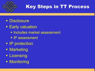 Key Steps in TT ProcessDisclosureEarly valuationIncludes market assessmentIP assessmentIP protectionMarketingLicensingMonitoring