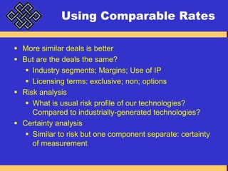 Using Comparable RatesMore similar deals is betterBut are the deals the same?Industry segments; Margins; Use of IPLicensing terms: exclusive; non; optionsRisk analysisWhat is usual risk profile of our technologies? Compared to industrially-generated technologies?Certainty analysisSimilar to risk but one component separate: certainty of measurement