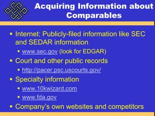 Acquiring Information about ComparablesInternet: Publicly-filed information like SEC and SEDAR informationwww.sec.gov (look for EDGAR)Court and other public recordshttp://pacer.psc.uscourts.gov/Specialty informationwww.10kwizard.comwww.fda.govCompany’s own websites and competitors