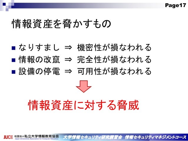 情報セキュリティの概要