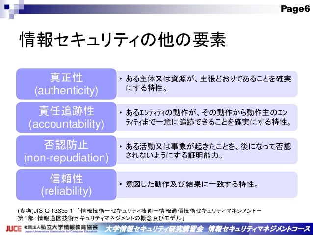 情報セキュリティの概要