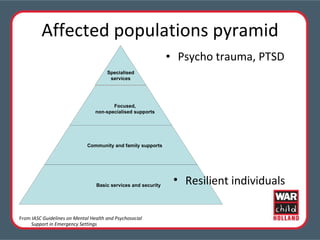 Affected populations pyramid From  IASC Guidelines on Mental Health and Psychosocial Support in Emergency Settings Psycho trauma, PTSD Resilient individuals Specialised services Focused, non-specialised supports Community and family supports Basic services and security 