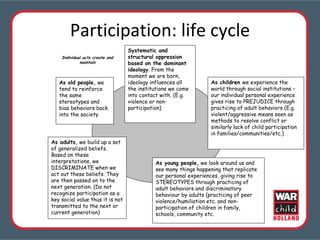 Participation: life cycle Systematic and structural oppression based on the dominant ideology . From the moment we are born, ideology influences all the institutions we come into contact with. (E.g. violence or non-participation) As adults,  we build up a set of generalized beliefs. Based on these interpretations, we DISCRIMINATE when we act out these beliefs. They are then passed on to the next generation. (Do not recognize participation as a key social value thus it is not transmitted to the next or current generation) As young people,  we look around us and see many things happening that replicate our personal experiences, giving rise to STEREOTYPES through practicing of adult behaviors and discriminatory behaviour by adults (practicing of peer violence/humiliation etc. and non- participation of children in family, schools, community etc.  As children  we experience the world through social institutions – our individual personal experience gives rise to PREJUDICE through practicing of adult behaviors (E.g. violent/aggressive means seen as methods to resolve conflict or similarly lack of child participation in families/communities/etc.) As old people,  we tend to reinforce the same stereotypes and bias behaviors back into the society  Individual acts create and maintain 
