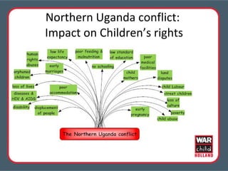 Northern Uganda conflict:  Impact on Children’s rights 