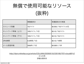 1G             $0.005       1G   ×1

               10G        1   $0.10    1G

               10G        1   $0.12    1G

       CPU     6.5    1       $0.10    1

               2000   1       $0.0001      1




2009   8   4
 
