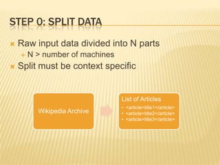 Step 0: Split DataRaw input data divided into N partsN > number of machinesSplit must be context specific