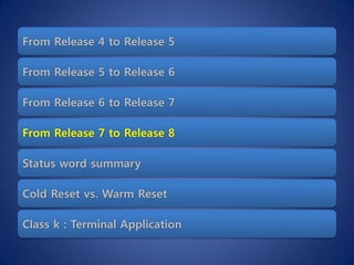 From Release 4 to Release 5

From Release 5 to Release 6

From Release 6 to Release 7

From Release 7 to Release 8

Status word summary

Cold Reset vs. Warm Reset

Class k : Terminal Application
 
