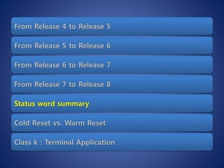 From Release 4 to Release 5

From Release 5 to Release 6

From Release 6 to Release 7

From Release 7 to Release 8

Status word summary

Cold Reset vs. Warm Reset

Class k : Terminal Application
 