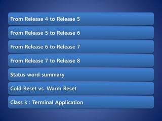 From Release 4 to Release 5

From Release 5 to Release 6

From Release 6 to Release 7

From Release 7 to Release 8

Status word summary

Cold Reset vs. Warm Reset

Class k : Terminal Application
 