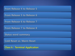 From Release 4 to Release 5

From Release 5 to Release 6

From Release 6 to Release 7

From Release 7 to Release 8

Status word summary

Cold Reset vs. Warm Reset

Class k : Terminal Application
 