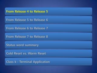 From Release 4 to Release 5

From Release 5 to Release 6

From Release 6 to Release 7

From Release 7 to Release 8

Status word summary

Cold Reset vs. Warm Reset

Class k : Terminal Application
 