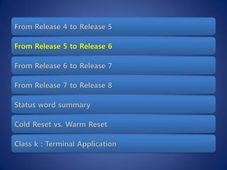 From Release 4 to Release 5

From Release 5 to Release 6

From Release 6 to Release 7

From Release 7 to Release 8

Status word summary

Cold Reset vs. Warm Reset

Class k : Terminal Application
 