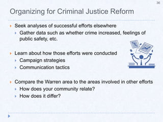 Unemployment:  Youngstown-Warren MSA29http://www.regionalchamber.com/EconomicDevelopment/FactsFigures/LocalEconomy/Unemployment.aspxhttp://www.regionalchamber.com/EconomicDevelopment/FactsFigures/Monthly%20EconomicIndicators.aspx