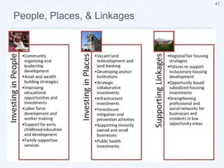 Ohio Criminal Justice Reform Initiatives40ACLU of Ohio The ACLU works on criminal justice reform issues specifically related to juvenile justice.  They released a 2009 report card for Ohio’s Juvenile Justice System publicizing the ways that Ohio is failing its children, such as, permitting them to be routinely shackled, requiring them to be charged as adults for certain crimes, and waiving their right to an attorney.  Defending children’s right to counsel and access to the courts is one of the ACLU’s main juvenile justice emphases.   ACLU Ohio also offers a variety of informational and advocacy resources on their website including the “cradle to the prison pipeline,” juveniles’ rights, and pending legislative action.