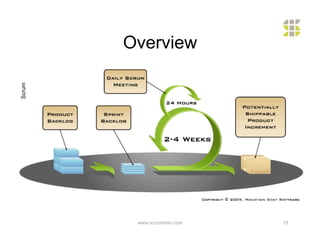 Overview
Scrum




         www.scrumtrain.com   18
 