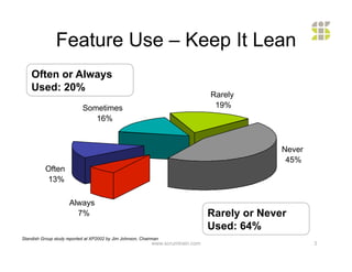 Feature Use – Keep It Lean
    Often or Always
    Used: 20%
                                                                                 Rarely
                            Sometimes                                             19%
                               16%


                                                                                               Never
                                                                                                45%
           Often
           13%

                      Always
                        7%                                                       Rarely or Never
                                                                                 Used: 64%
Standish Group study reported at XP2002 by Jim Johnson, Chairman
                                                            www.scrumtrain.com                         3
 