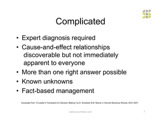 Complicated
•  Expert diagnosis required
•  Cause-and-effect relationships
   discoverable but not immediately
   apparent to everyone
•  More than one right answer possible
•  Known unknowns
•  Fact-based management
 Excerpted from “A Leader’s Framework for Decision Making” by D. Snowden & M. Boone in Harvard Business Review, NOV 2007.



                                                  www.scrumtrain.com                                                        7
 
