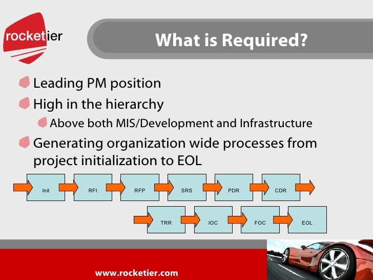 itil methodology itil methodology