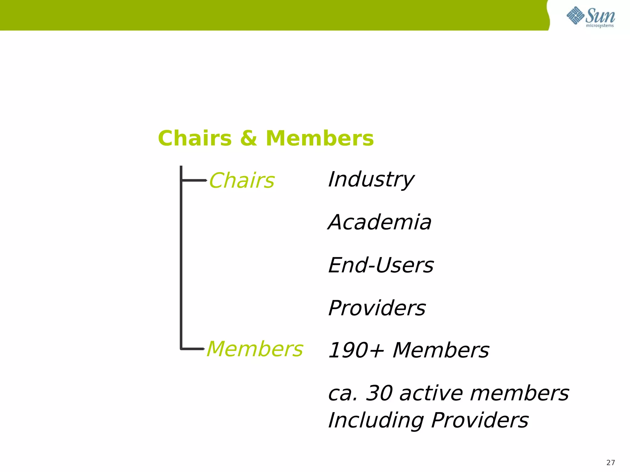 Chairs & Members

   Chairs    Industry
             Academia
             End-Users
             Providers
   Members   190+ Members
             ca. 30 active members
             Including Providers
                                     27
 