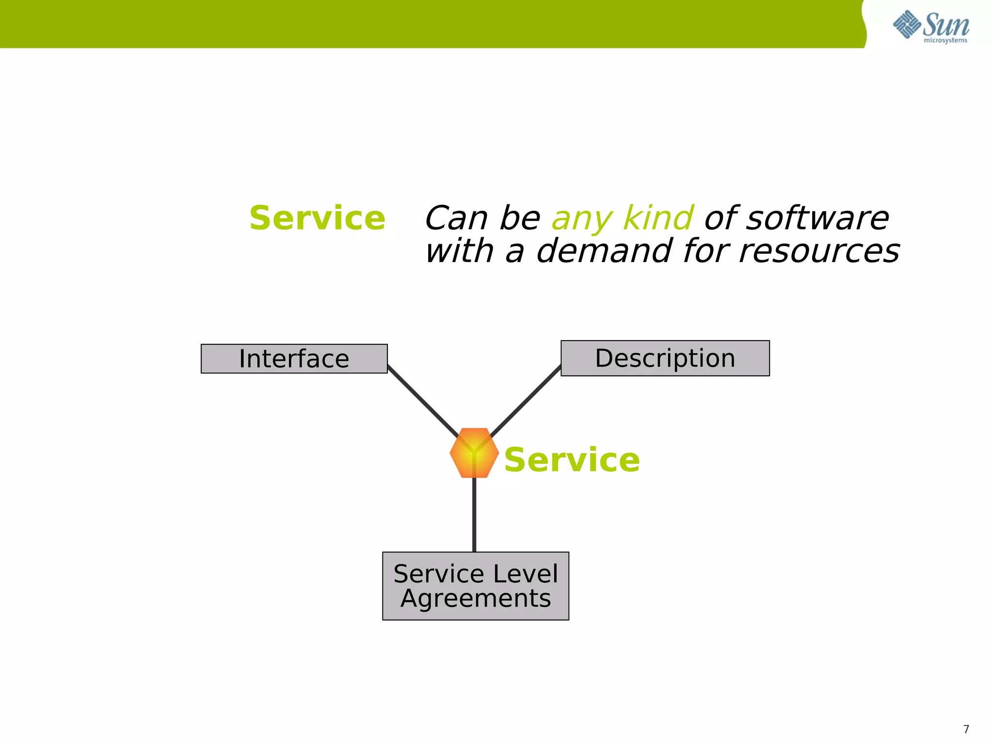 Service       Can be any kind of software
              with a demand for resources


Interface                   Description



                    Service


            Service Level
            Agreements




                                            7
 