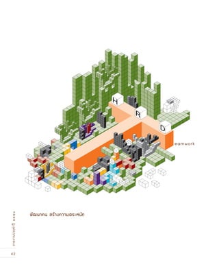 42
รายงานประจำปี๒๕๕๑
พัฒนาคน สร้างความตระหนัก
eamwork
 