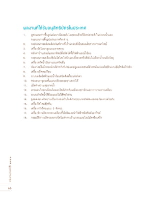 66
รายงานประจำปี๒๕๕๑
1. 	 สูตรผสมการขึ้นรูปแผ่นบางในระดับไมครอนด้วยวิธีเทปคาสติงในระบบน้ำและ
	 กระบวนการขึ้นรูปแผ่นบางดังกล่าว
2. 	 กระบวนการผลิตผลิตภัณฑ์จากขี้เถ้าแกลบที่เป็นของเสียจากการเผาไหม้
3. 	 เครื่องอัดใบยาสูบแบบสายพาน
4. 	 หลังคาบ้านเซลล์แสงอาทิตย์ที่ผลิตได้ทั้งไฟฟ้าและน้ำร้อน
5. 	 กระบวนการเคลือบฟิล์มไฮโดรโฟบิกแบบยิ่งยวดหรือฟิล์มไม่เปียกน้ำบนผิววัสดุ
6. 	 เครื่องสกัดน้ำมันงาแบบสกัดเย็น
7. 	 บัลลาสต์อิเล็กทรอนิกส์สำหรับขับหลอดฟลูออเรสเซนต์ด้วยหม้อแปลงไฟฟ้าแบบเพียโซอิเล็กทริก
8. 	 เครื่องผลิตตะเกียบ
9. 	 ระบบผลิตไฟฟ้าและน้ำร้อนชนิดติดตั้งบนหลังคา
10. 	 หลอดบรรจุสองชั้นแบบปรับระยะความยาวได้
11. 	 เม็ดทำความสะอาดน้ำ
12. 	 สารผสมไททาเนียมไดออกไซด์สำหรับเคลือบเซรามิกและกระบวนการเคลือบ
13. 	 ระบบบำบัดน้ำสีย้อมแบบไม่ใช้พลังงาน
14. 	 ชุดทดสอบค่าความเป็นกรดของไบโอดีเซลประเภทอัลคิลเอสเทอร์ของกรดไขมัน
15. 	 เครื่องรีดไหมขัดฟัน
16. 	 เครื่องกวักไหมแบบ 2 จังหวะ
17. 	 เครื่องจักรผลิตกระจกเคลือบขั้วโปร่งแสงนำไฟฟ้าชนิดซิงค์ออกไซด์
18. 	 กรรมวิธีการผลิตวอลลาสโตโนท์จากเถ้าแกลบและไลม์มัดหรือเดร็ก
ผลงานที่ได้รับอนุสิทธิบัตรในประเทศ
 
