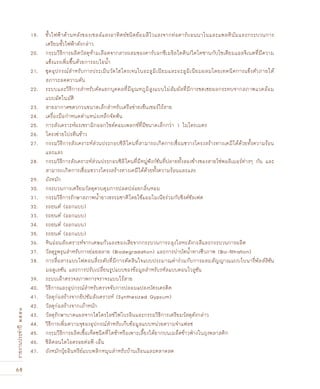 68
รายงานประจำปี๒๕๕๑
19. 	 ขั้วไฟฟ้าด้านหลังของเซลล์แสงอาทิตย์ชนิดย้อมสีไวแสงจากท่อคาร์บอนนาโนและแพลทินัมและกระบวนการ
	 เตรียมขั้วไฟฟ้าดังกล่าว
20. 	 กรรมวิธีการผลิตวัสดุห้ามเลือดจากสารผสมของคาร์บอกซีเมธิลไคติน/ไคโตซานกับโซเดียมแอลจิเนตที่มีความ
	 แข็งแรงเพิ่มขึ้นด้วยการอบไอน้ำ
21. 	 ชุดอุปกรณ์สำหรับการประเมินวัดไฮโดรเจนในอะลูมิเนียมและอะลูมิเนียมผสมโดยเทคนิคการแข็งตัวภายใต้
	 สภาวะลดความดัน
22. 	 ระบบและวิธีการสำหรับคัดแยกบุคคลที่มีอุณหภูมิสูงแบบไม่สัมผัสที่มีการชดเชยผลกระทบจากสภาพแวดล้อม
	 แบบอัตโนมัติ
23. 	 สายอากาศขดวกวนขนาดเล็กสำหรับเครือข่ายเซ็นเซอร์ไร้สาย
24. 	 เครื่องมือกำหนดตำแหน่งเหล็กจัดฟัน
25. 	 การสังเคราะห์ผงเซรามิกออกไซด์คอมเพลกซ์ที่มีขนาดเล็กกว่า 1 ไมโครเมตร
26. 	 โครงข่ายโปรตีนข้าว
27. 	 กรรมวิธีการสังเคราะห์ส่วนประกอบซิลิโคนที่สามารถเกิดการเชื่อมขวางโครงสร้างทางเคมีได้ด้วยทั้งความร้อน
	 และแสง
28. 	 กรรมวิธีการสังเคราะห์ส่วนประกอบซิลิโคนที่มีหมู่ฟังก์ชันที่ปลายทั้งสองข้างของสายโซ่พอลิเมอร์ต่างๆ กัน และ
	 สามารถเกิดการเชื่อมขวางโครงสร้างทางเคมีได้ด้วยทั้งความร้อนและแสง
29. 	 ถังหมัก
30. 	 กระบวนการเตรียมวัสดุควบคุมการปลดปล่อยกลิ่นหอม
31. 	 กรรมวิธีการรักษาสภาพน้ำยางธรรมชาติโดยใช้แอมโมเนียร่วมกับซิงค์ซัลเฟต
32. 	 รถยนต์ (ออกแบบ)
33. 	 รถยนต์ (ออกแบบ)
34. 	 รถยนต์ (ออกแบบ)
35. 	 รถยนต์ (ออกแบบ)
36. 	 หินอ่อนสังเคราะห์จากเศษแก้วและของเสียจากกระบวนการถลุงโลหะสังกะสีและกระบวนการผลิต
37. 	 วัสดุรูพรุนสำหรับการย่อยสลาย (Biodegradation) และการบำบัดน้ำทางชีวภาพ (Bio-filtration)
38. 	 การสื่อสารแบบโฟตอนสี่ระดับที่มีการตัดสินใจแบบประมาณค่าร่วมกับการผสมสัญญาณแบบไบนารี่พัลส์สิชัน
	 มอดูเลชัน และการปรับเปลี่ยนรูปแบบของข้อมูลสำหรับรหัสแบบคอนโวลูชัน
39. 	 ระบบเฝ้าตรวจสภาพการจราจรแบบไร้สาย
40. 	 วิธีการและอุปกรณ์สำหรับตรวจจับการปลอมแปลงบัตรเครดิต
41. 	 วัสดุก่อสร้างจากยิปซัมสังเคราะห์ (Synthesized Gypsum)
42. 	 วัสดุก่อสร้างจากเถ้าหนัก
43. 	 วัสดุรักษาบาดแผลจากไฮโดรไลซ์ไฟโบรอินและกรรมวิธีการเตรียมวัสดุดังกล่าว
44. 	 วิธีการเพิ่มความจุของอุปกรณ์สำหรับเก็บข้อมูลแบบหน่วยความจำแฟลช
45. 	 กรรมวิธีการผลิตเชื้อเห็ดชนิดที่โตช้าหรือเพาะเลี้ยงได้ยากบนเมล็ดข้าวฟ่างในถุงพลาสติก
46. 	 ซิลิคอนไดโอดรอยต่อพี-เอ็น
47. 	 ถังหมักปุ๋ยอินทรีย์แบบพลิกหมุนสำหรับบ้านเรือนและตลาดสด
 