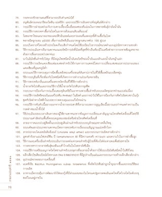 70
รายงานประจำปี๒๕๕๑
79. 	 กระจกรถจักรยานยนต์ที่สามารถปรับตำแหน่งได้
80. 	 อนุพันธ์ควอเทอนารีของไคติน-อะคริลิก และกรรมวิธีการสังเคราะห์อนุพันธ์ดังกล่าว
81. 	 กรรมวิธีการผ่ายอดร่วมกับการเพาะเลี้ยงเนื้อเยื่อยอดของต้นอ่อนในการขยายพันธุ์ปาล์มน้ำมัน
82. 	 กรรมวิธีการตรวจหาเชื้อก่อโรคในอาหารด้วยแอนติบอดีอะเรย์
83. 	 ไอซอกซาโซลแอนาลอกของเคอร์คิวมินอยด์และสารผสมที่แสดงฤทธิ์ต้านเชื้อวัณโรค
84. 	 พลาสมิดลูกผสม p2200 เพื่อการผลิตดีเอ็นเอมาตรฐานขนาดช่วง 100 คู่เบส
85. 	 ระบบวิเคราะห์โครงสร้างประโยคเกือบเชิงกำหนดโดยใช้ระเบียบไวยากรณ์หมวดคำแบบอุปนัยจากความทรงจำ
86. 	 วิธีการประเมินหาปริมาณพาหนะและรัศมีการส่งที่น้อยที่สุดที่จำเป็นต้องมีในเครือข่ายการกระจายข้อมูลจราจร
	 ด้วยการสื่อสารระหว่างพาหนะ
87. 	 นาโนอิมัลชั่นสำหรับไล่ยุง ที่มีสมุนไพรชนิดน้ำมันตะไคร้หอมน้ำมันแมงลักและน้ำมันหญ้าแฝก
88. 	 กรรมวิธีการผลิตแคลเซียมฟอสเฟตสำหรับใช้งานทางการแพทย์โดยการเปลี่ยนเฟสของสารประกอบของ
	 แคลเซียมที่อุณหภูมิต่ำ
89. 	 ระบบและวิธีการควบคุมการฉีดเชื้อเพลิงของเครื่องยนต์สันดาปภายในที่ใช้เชื้อเพลิงแบบยืดหยุ่น
90. 	 วิธีการระบุยีนที่เกี่ยวข้องกับโรคชนิดที่เกิดจากการทำงานร่วมกันหลายยีน
91. 	 วิธีการตรวจจับกลิ่นและเครื่องตรวจวัดกลิ่นที่ใช้วิธีการดังกล่าว
92. 	 น้ำยาสกัดโปรตีนและกรรมวิธีการใช้น้ำยาสกัดโปรตีนจากจุลชีพ
93. 	 กระบวนการป้องกันการปนเปื้อนของจุลินทรีย์ในอาหารเพาะเชื้อสำหรับระบบผลิตจุลสาหร่ายแบบต่อเนื่อง
94. 	 กรรมวิธีการผลิตรีคอมบิแนนท์โปรตีน PmRab7 ในยีสต์ และการนำไปใช้ในการป้องกันการติดไวรัสดวงขาวในกุ้ง
95. 	 ชุดหัววัดค่าทางไฟฟ้าในบรรยากาศควบคุมแบบแก๊สไหลผ่าน
96. 	 กรรมวิธีการจับตัวเนื้อยางออกจากน้ำยางธรรมชาติที่สามารถลดการสูญเสียเนื้อยางและกำหนดค่าความเป็น
	 กรดด่างของน้ำทิ้งได้
97. 	 วิธีประเมินระยะเวลาเดินทางของผู้ใช้ยานพาหนะจากข้อมูลการเปลี่ยนเสาสัญญาณโทรศัพท์เคลื่อนที่โดยวิธี
	 ประมาณค่าสัดส่วนพื้นที่ครอบคลุมของเซลล์เครือข่ายโทรศัพท์เคลื่อนที่
98. 	 สายอากาศแบบบ่วงคู่ติดตั้งแบบประตูเดินผ่านสำหรับระบบระบุลักษณะทางคลื่นวิทยุ
99. 	 ระบบคัดแยกประเภทยานพาหนะโดยการตรวจจับการเบี่ยงเบนสัญญาณแม่เหล็กโลก
100. 	สารประกอบโคเลตอัลคิลอีเธอร์ (cholate alkyl ether) และกระบวนการผลิตสารดังกล่าว
101. 	สูตรตำรับยาแอมโฟเทอริซิน บี (amphotericin B) ที่มีความคงตัว ความแรง และความไวในการฆ่าเชื้อสูง
102. 	วิธีการและเครื่องมือสำหรับประเมินการถอดท่อเจาะคอสำหรับผู้ป่วยที่ต้องใส่ท่อเจาะคอเพื่อช่วยหายใจ
103. 	การตรวจหาการกลายพันธุ์ของยีนเบต้าโกลบินในโรคธาลัสซีเมีย
104. 	กรรมวิธีการเตรียมอนุภาคไคโตซานสำหรับบรรจุสารที่ละลายน้ำด้วยการใช้ระบบอิมัลชันชนิดน้ำในซิลิโคน
105. 	ผลึกเดี่ยวโซเดียมบิสมัสไททาเนท (Na 0.5Bi0.5TiO3) ที่มีรูปร่างเป็นแผ่นและกระบวนการสร้างผลึกเดี่ยวดังกล่าว
106. 	อุปกรณ์ตรวจสอบการเคลื่อนที่
107.	 แบคทีเรีย Bacillus thuringiensis subsp. Israelensis ที่ผลิตโปรตีนฆ่าลูกน้ำยุงมากขึ้นและกรรมวิธีของ
	 การผลิต
108. 	อาหารเม็ดกระตุ้นการพัฒนารังไข่ของกุ้งที่มีส่วนผสมของไมโครแคปซูลกรดพอลิแลคไทด์โคไกลโคไลด์บรรจุ
	 ฮอร์โมนอยู่ภายใน
 