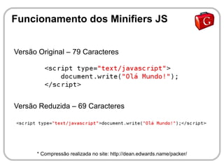 Funcionamento dos Minifiers JS


Versão Original – 79 Caracteres




Versão Reduzida – 69 Caracteres




      * Compressão realizada no site: http://dean.edwards.name/packer/
 