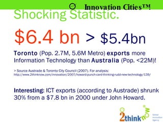 Australian Innovation Policy at City Level