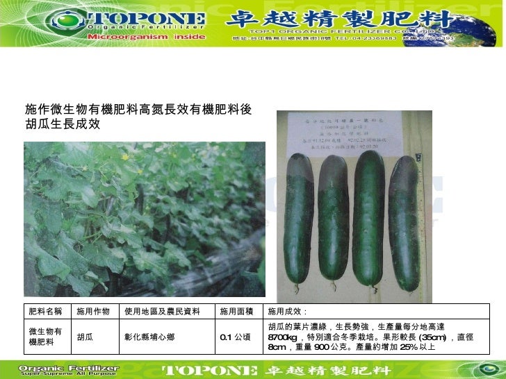 有機肥產銷班0900 Peter