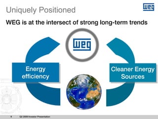 Uniquely Positioned
WEG is at the intersect of strong long-term trends




        Energy
         Energy                      Cleaner Energy
                                     Cleaner Energy
       efficiency
       efficiency                       Sources
                                         Sources




 9   Q2 2009 Investor Presentation
 