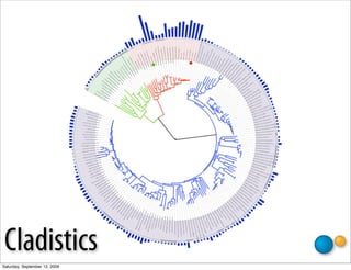 Cladistics
Saturday, September 12, 2009
 
