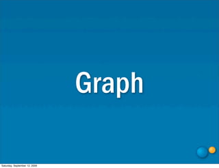 Graph

Saturday, September 12, 2009
 