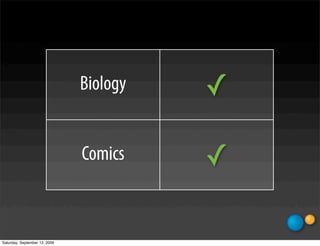 Biology   ✓

                               Comics    ✓

Saturday, September 12, 2009
 